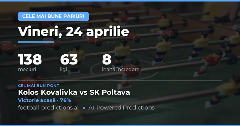 Analiză Value Bets pentru 24 Aprilie 2026: Oportunități pe 138 de Meciuri