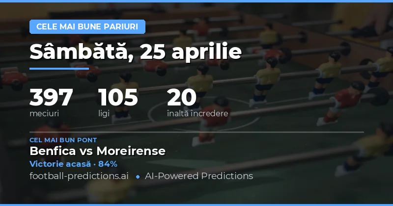 Analiză Value Bets 25 Apr 2026: Oportunități Unice pe Piețele Global