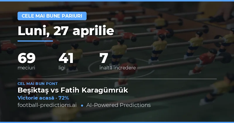 Pregătire strategică pentru weekendul de fotbal din 27 Aprilie 2026