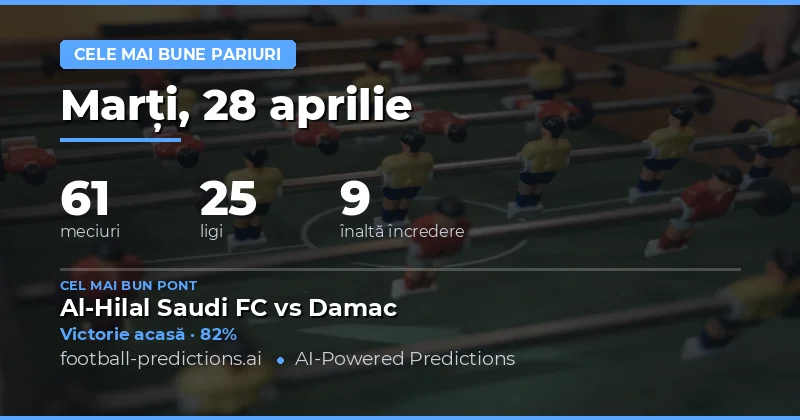 Predictii și analiză pentru fotbalul din 28 Aprilie 2026