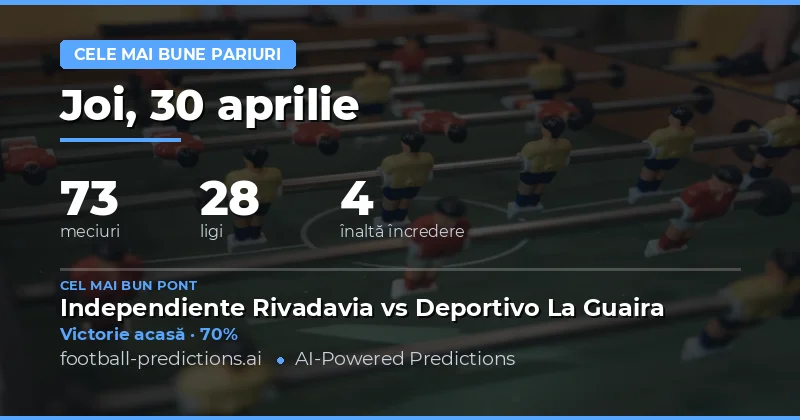 Predicții Fotbal și Strategii de Pariere pentru 30 Aprilie 2026