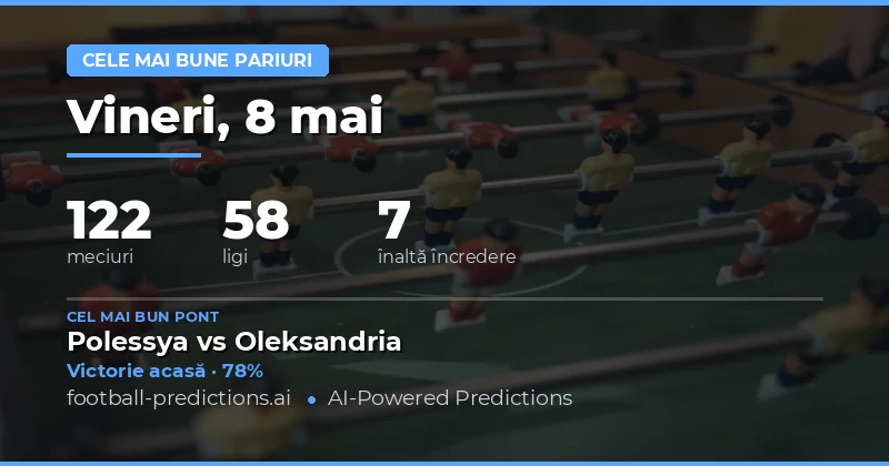 Analiză Detaliată a Pieței de Pariuri pentru 8 Mai 2026