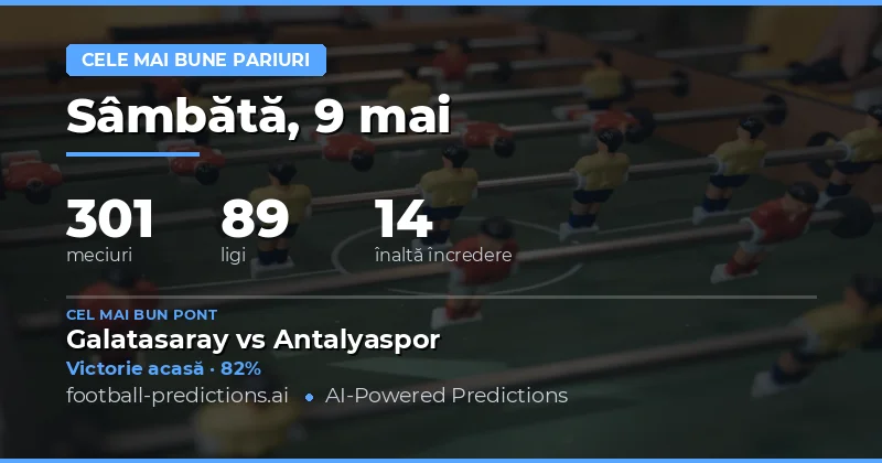 Analiză detaliată a pieței de pariuri pentru ziua de 9 Mai 2026