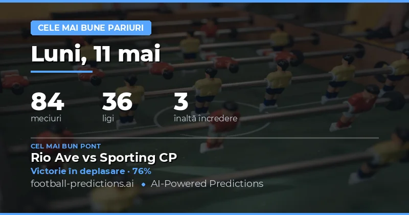 Predicții și analiză pentru cele mai bune mize din fotbal