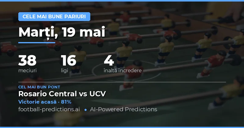 Pregătire pentru ziua de joc din 19 Mai 2026
