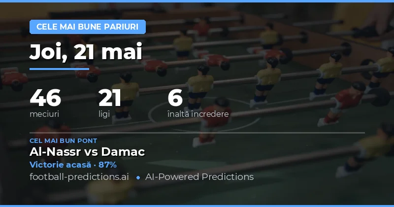 Pregătire pentru o Zi Intensă de Fotbal pe 21 Mai 2026