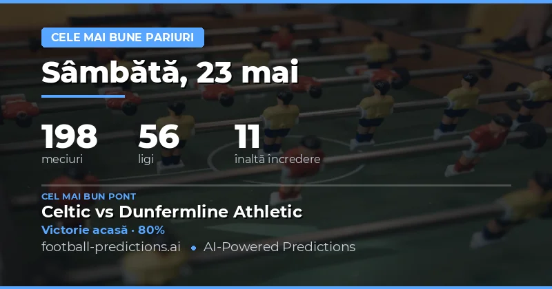 Analiză Generală pentru Mizele cu Valoare – 23 Mai 2026