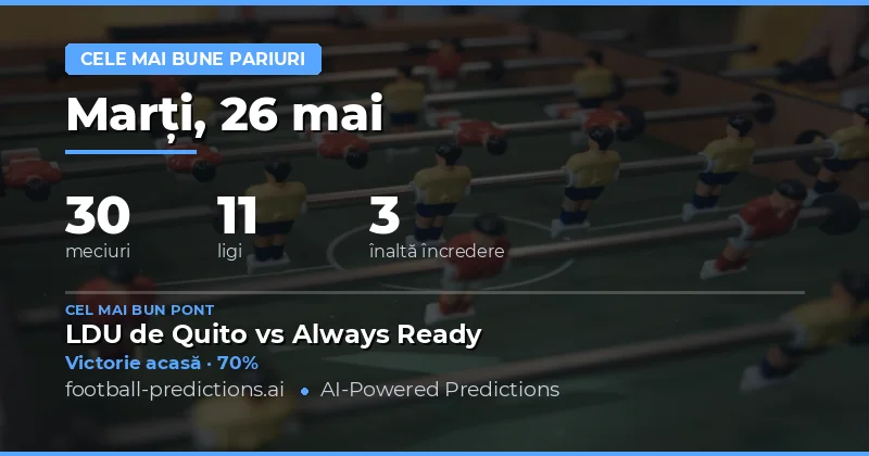 Prezentare generală a predicțiilor pentru 26 Mai 2026
