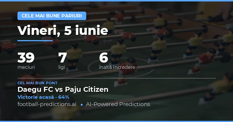 Analiza Cotelor și Identificarea Pariurilor cu Valoare