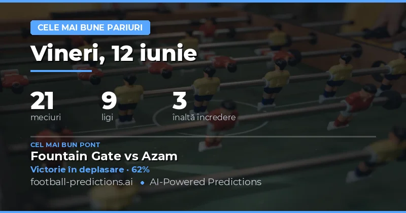 Top Ponturi O/U pentru 12 Iun 2026
