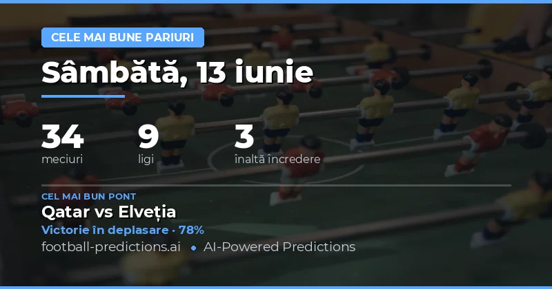 Top Ponturi O/U pentru 13 Iun 2026
