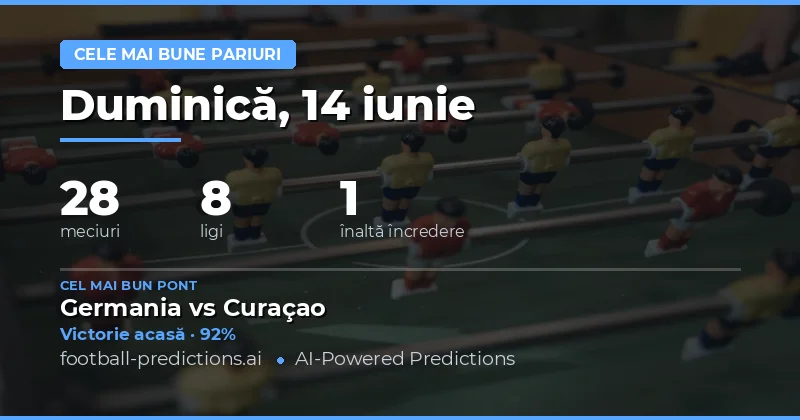 Top Selecții Value Bets – 14 Iun 2026