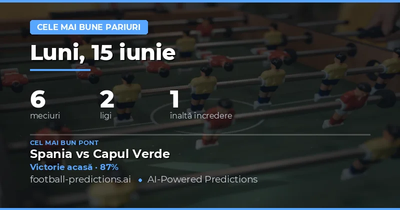 Top Selecții Value Bets pentru 15 Iun 2026