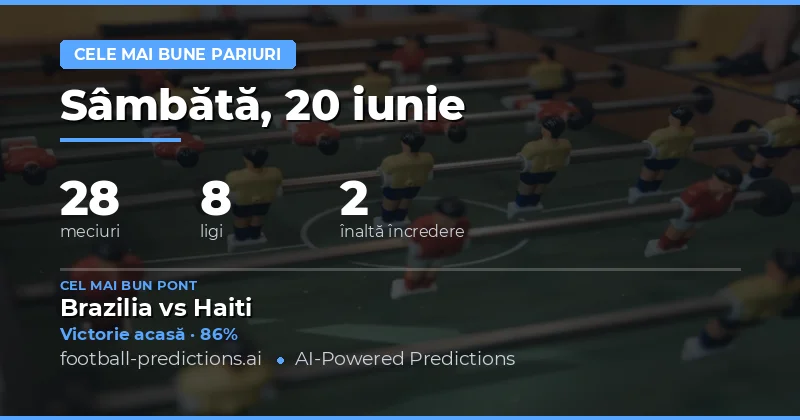 Top Selecții Valoare: 20 Iun 2026