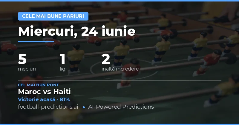 Top Ponturi Valoare pentru 24 Iun 2026