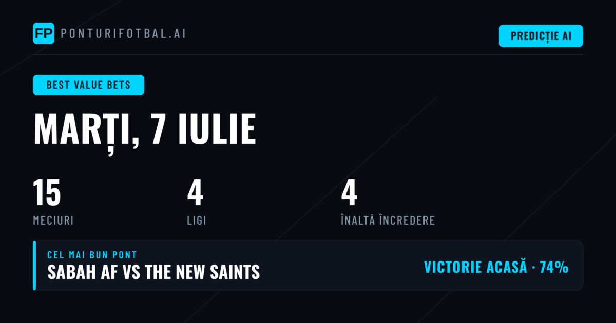 Top Ponturi Value Bets pentru 7 Iul 2026