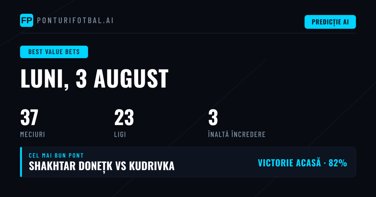 Top Selecții Value pentru 3 Aug 2026