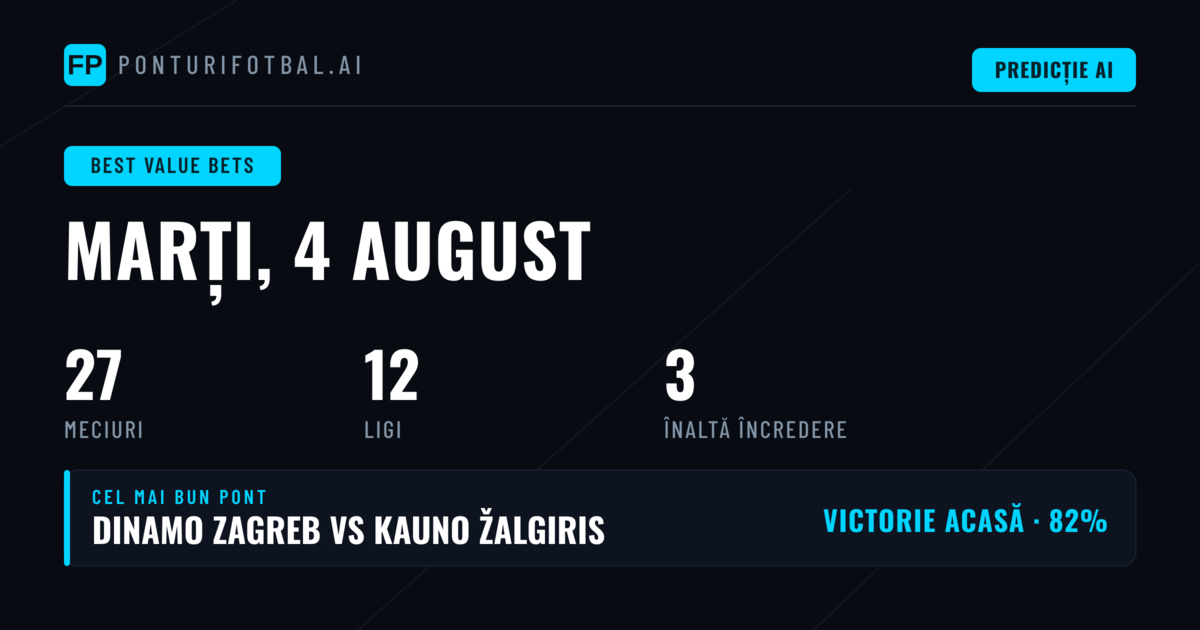 Top Selecții Pariuri Valoare – 4 Aug 2026