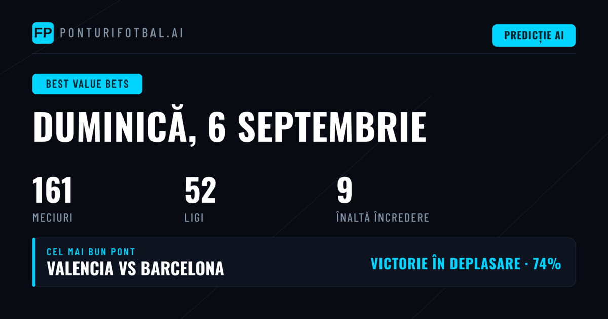 Top Cele Mai Bune Pariuri de Valoare — 6 Sep 2026