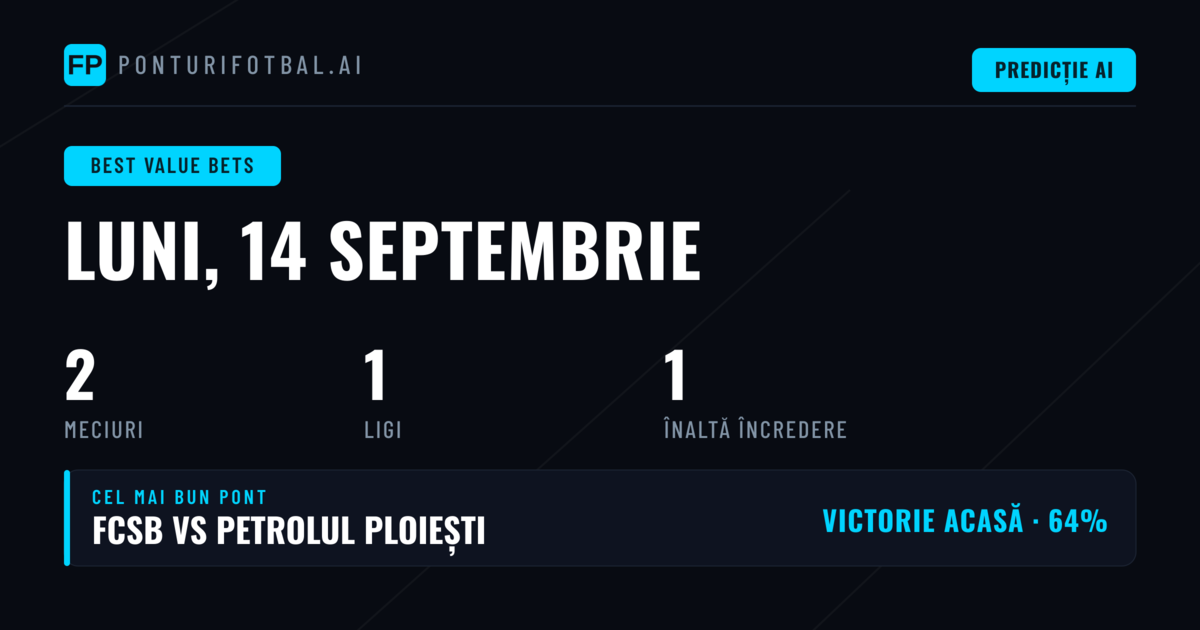 Introducere la Ponturile Value pentru 14 Sep 2026