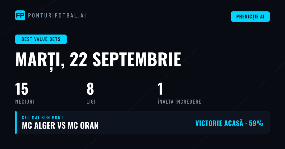 Top ponturi pariuri cu valoare pentru 22 Sep 2026