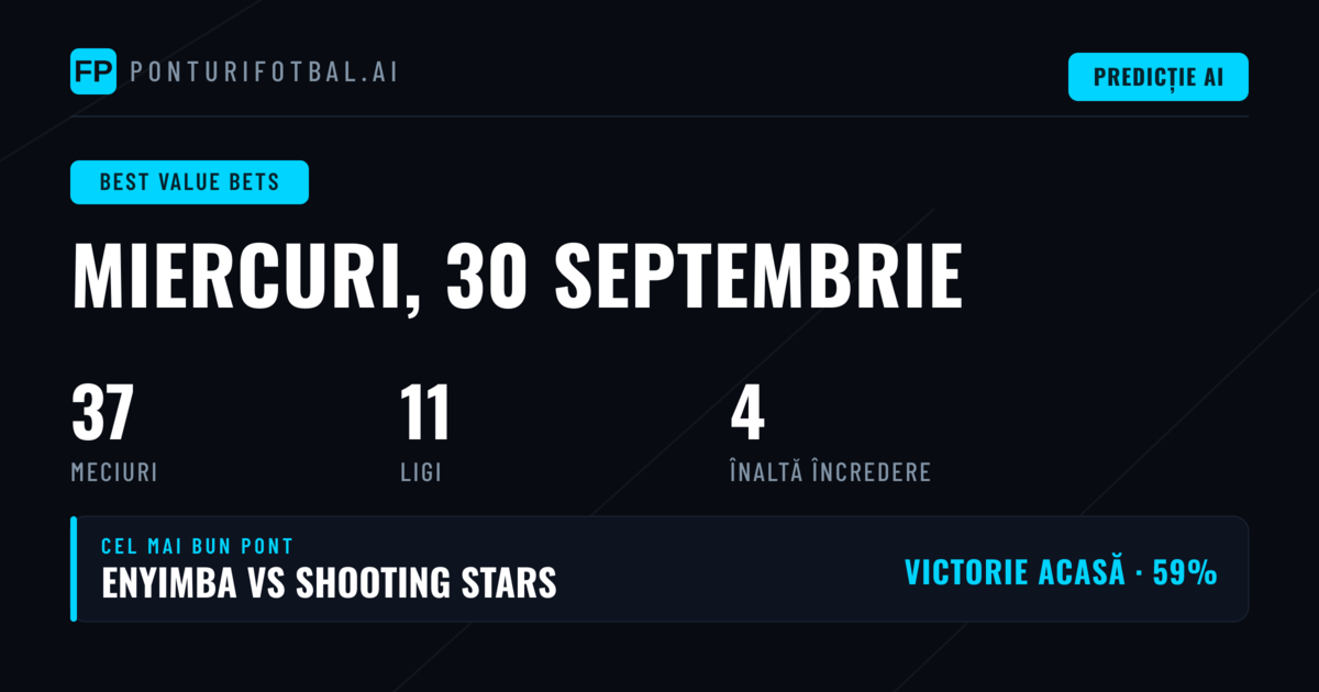 Top selecții pariuri cu valoare — 30 Sep 2026