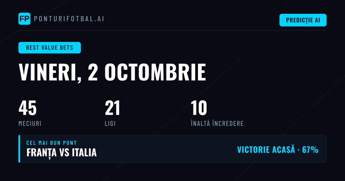 Top Ponturi Valeoare - 2 Oct 2026