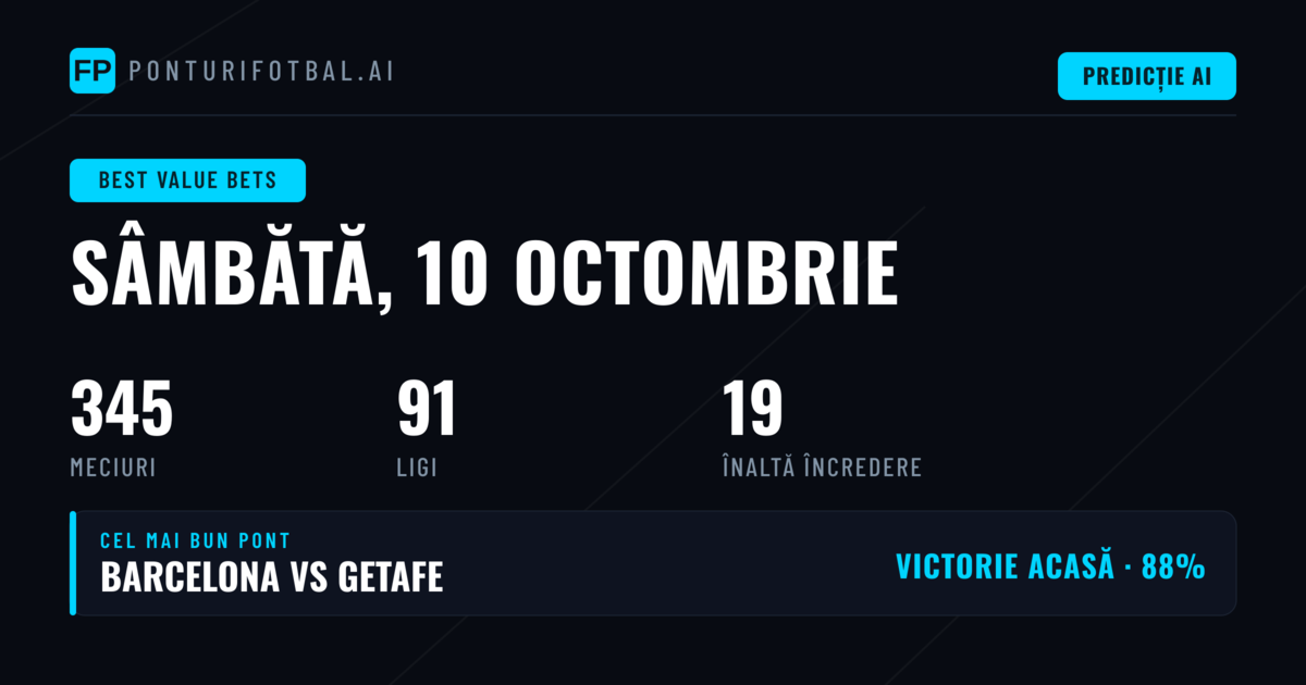 Top Cele Mai Bune Selecții cu Valoare pentru 10 Oct 2026
