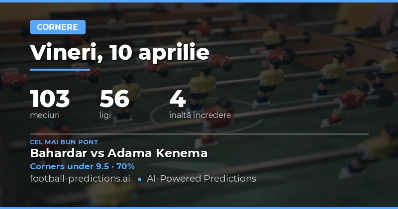 Predictii Corners Over/Under – 10 Aprilie 2026