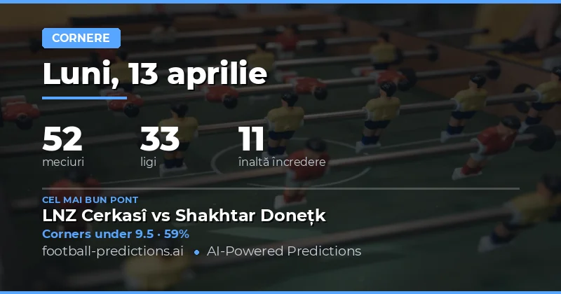 Predicții Corners Over/Under – 13 Aprilie 2026