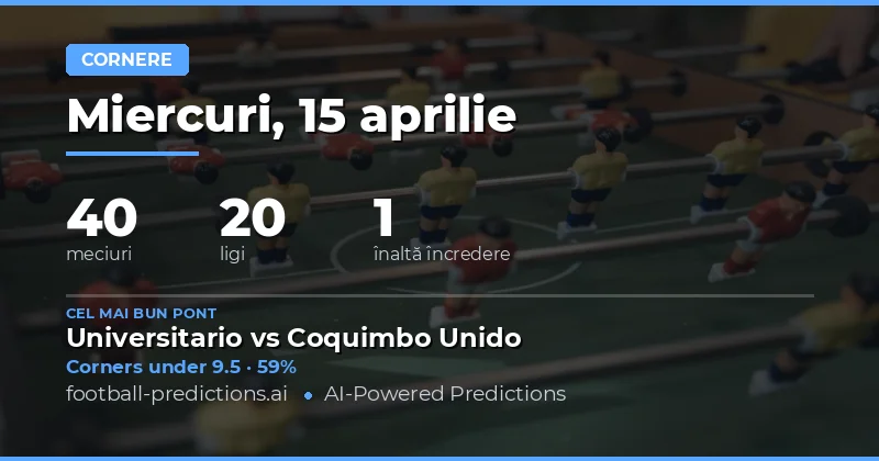Predictii Cornere Over/Under – 15 Aprilie 2026