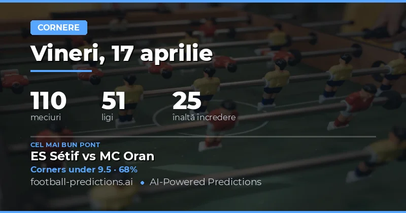 Predictii Cornere Over/Under – Analiză generală