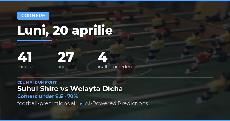 Impactul Mechsurilor și Evoluția Piacei