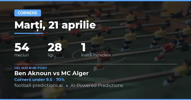 Predictii Cornere Over/Under 21 Aprilie 2026