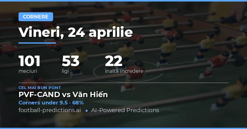 Analiză Completă a Previziunilor Colțuri pentru 24 Apr 2026