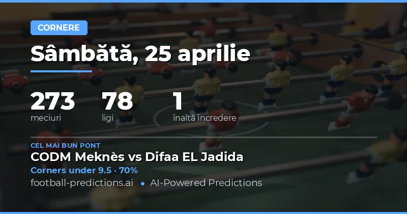 Analiză Completă a Pieței de Colțuri pentru 25 Aprilie 2026