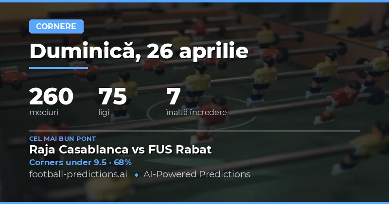 Analiză detaliată a prognozelor pentru Corners Over/Under pe 26 Aprilie 2026