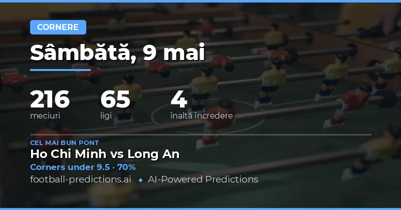 Pregătire pentru Piața de Corners din 9 Mai 2026