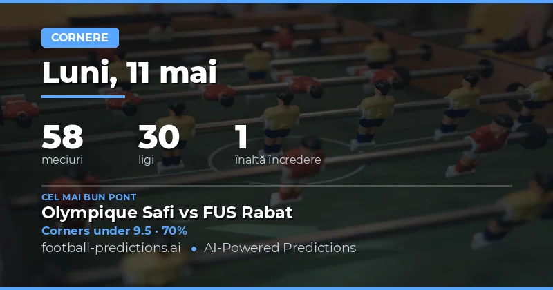 Pregătire pentru Piața de Corners pe 11 Mai 2026