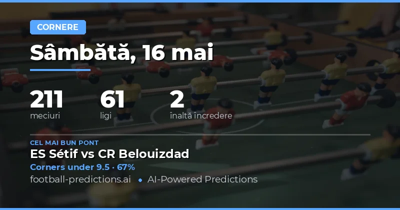 Pregătire pentru Piața de Cornere din 16 Mai 2026