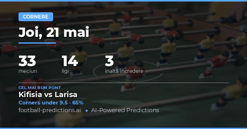 Predictii Detaliate pentru Piața de Cornere