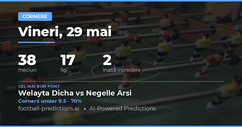 Predicții Corners Over/Under pentru 29 Mai 2026