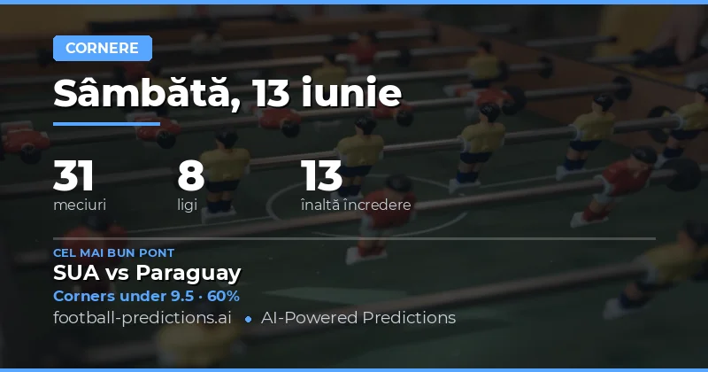 Top Ponturi O/U Corners pentru 13 Iun 2026
