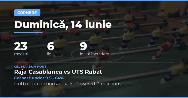 Top Corners O/U Picks pentru 14 Iun 2026