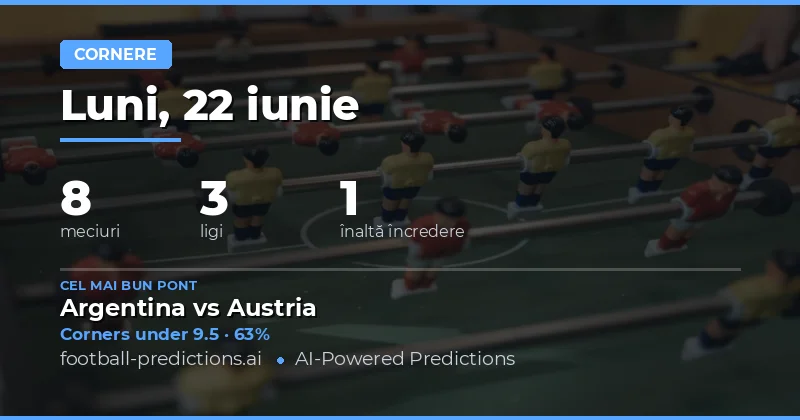 Top Corners O/U Picks pentru 22 Iun 2026