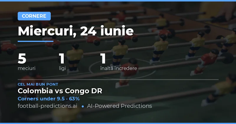 Top Pariuri O/U Cornere pentru 24 Iun 2026