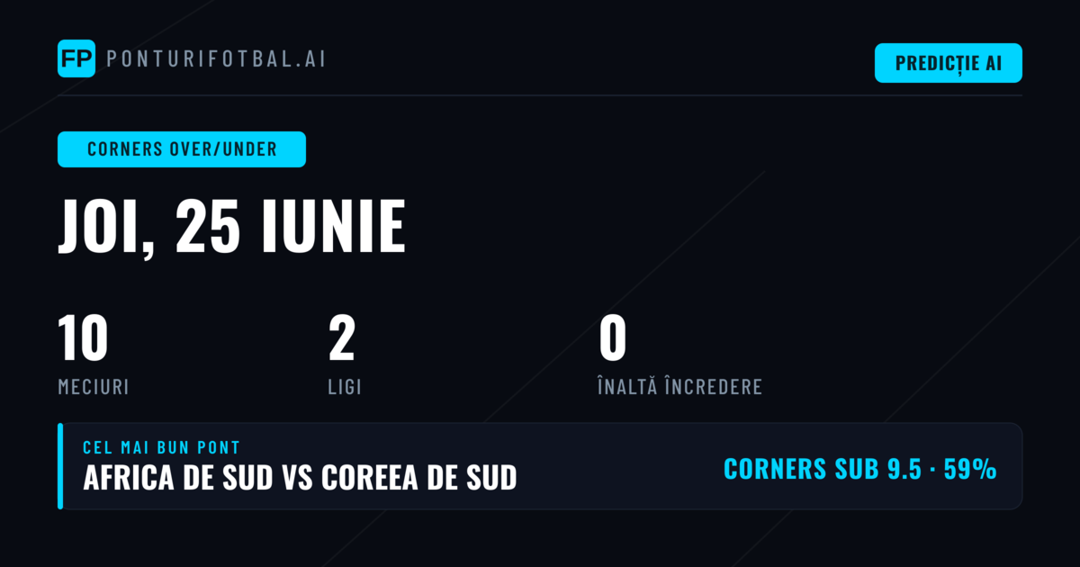 Introducere în Pariurile pe Cornere