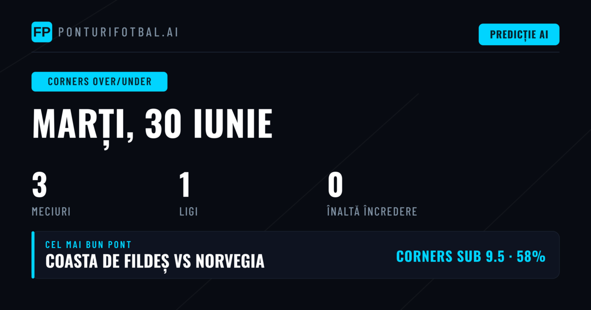Introducere în Piețele O/U Corners