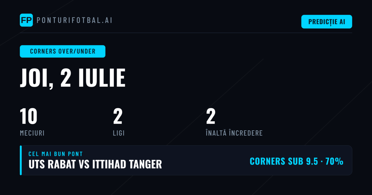 Introducere în Piața Pariurilor pe Cornere: Analiza Zilei de 2 Iulie 2026