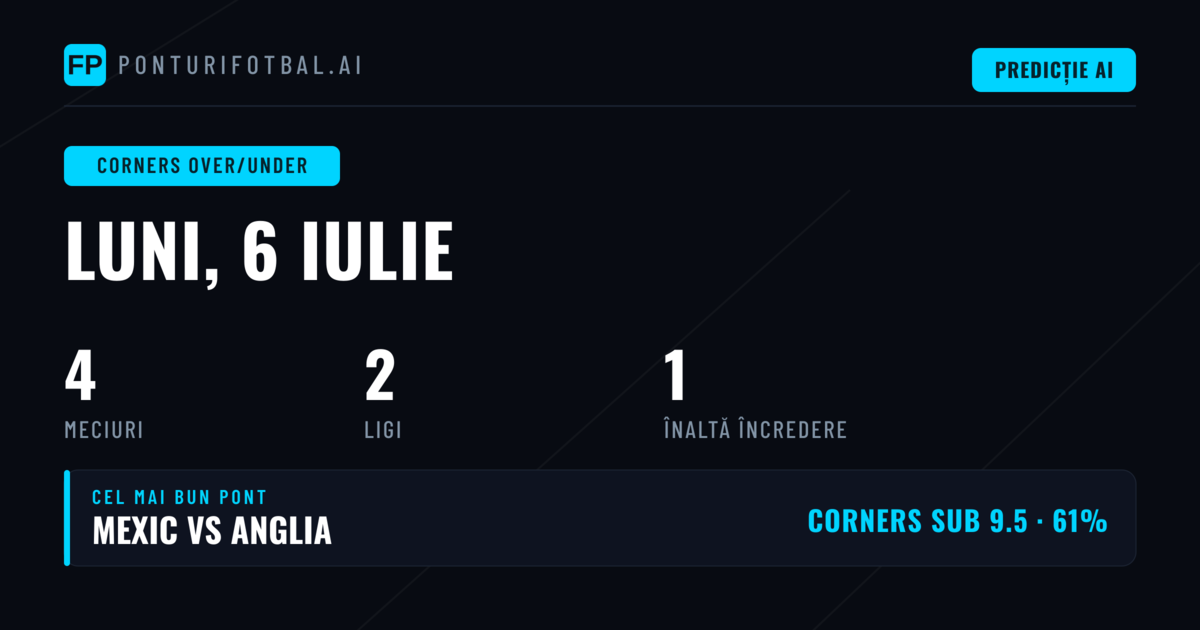 Introducere în Pieptenele Corners O/U